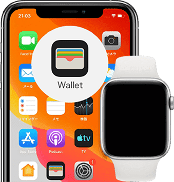 iphoneではじめる