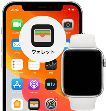 iphoneではじめる