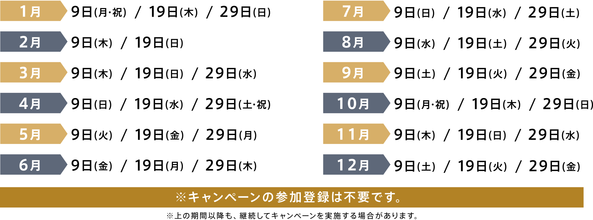 1月:9日(月)、19日(木)、29日(日)2月:9日(木)、19日(日)3月:9日(木)、19日(日)、29日(水)4月:9日(日)、19日(水)、29日(土)5月:9日(火)、19日(金)、29日(月)6月:9日(金)、19日(月)、29日(木)7月:9日(日)、19日(水)、29日(土)8月:9日(水)、19日(土)、29日(火)9月:9日(土)、19日(火)、29日(金)10月:9日(月・祝)、19日(木)、29日(日)11月:9日(木)、19日(日)、29日(水)12月:9日(土)、19日(火)、29日(金)