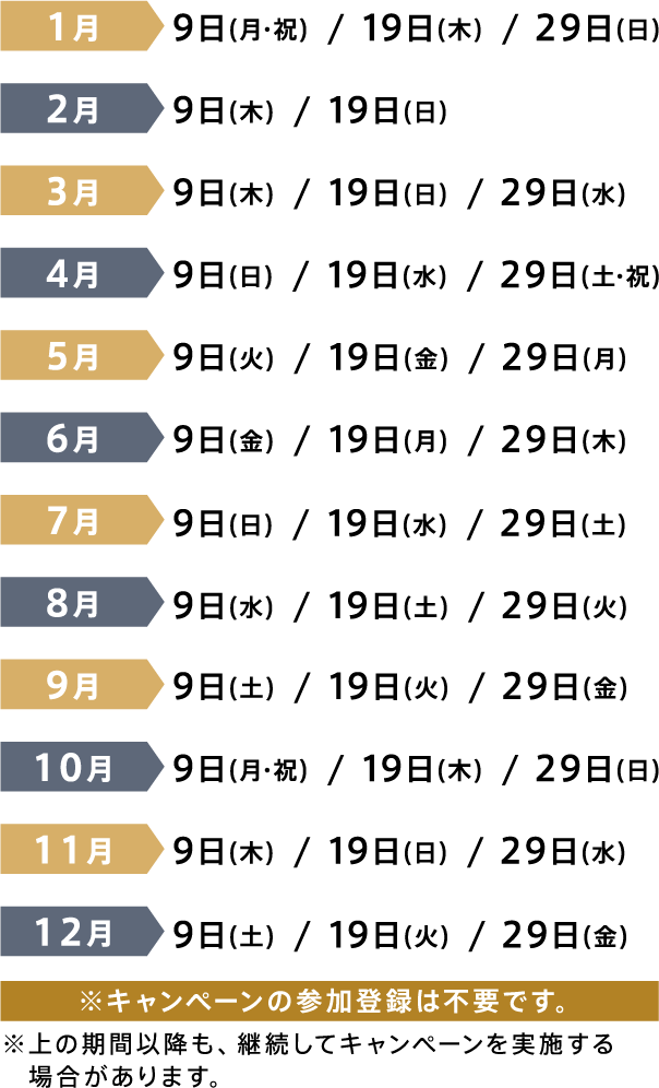 1月：9日（月）、19日（木）、29日（日）2月：9日（木）、19日（日）3月：9日（木）、19日（日）、29日（水）４月：9日（日）、19日（水）、29日（土）5月：9日（火）、19日（金）、29日（月）6月：9日（金）、19日（月）、29日（木）7月：9日（日）、19日（水）、29日（土）8月：9日（水）、19日（土）、29日（火）9月：9日（土）、19日（火）、29日（金）10月：9日（月・祝）、19日（木）、29日（日）11月：9日（木）、19日（日）、29日（水）12月：9日（土）、19日（火）、29日（金）