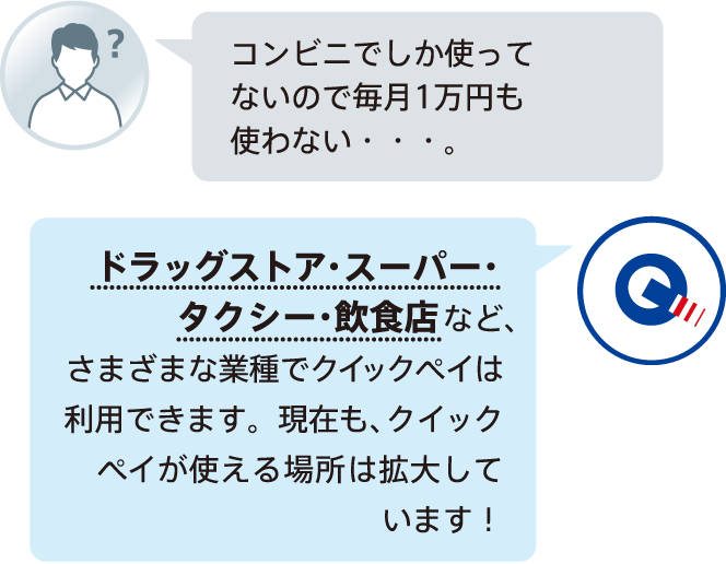 コンビニでしか使ってないので毎月1万円も使わない・・・。ドラッグストア・スーパー・タクシー・飲食店など、さまざまな業種でクイックペイは利用できます。現在も、クイックペイが使える場所は拡大しています!