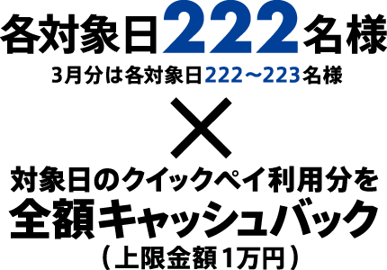 各対象日222名様×対象日のクイックペイ利用分を全額キャッシュバック